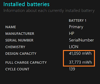 How to check laptop battery's health in windows 11?