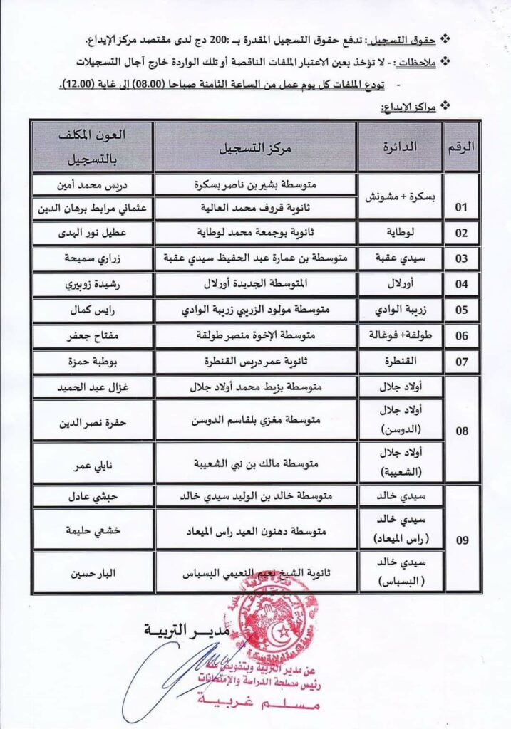 إعلان مسابقة توظيف بالمديرية التربية لولاية بسكرة