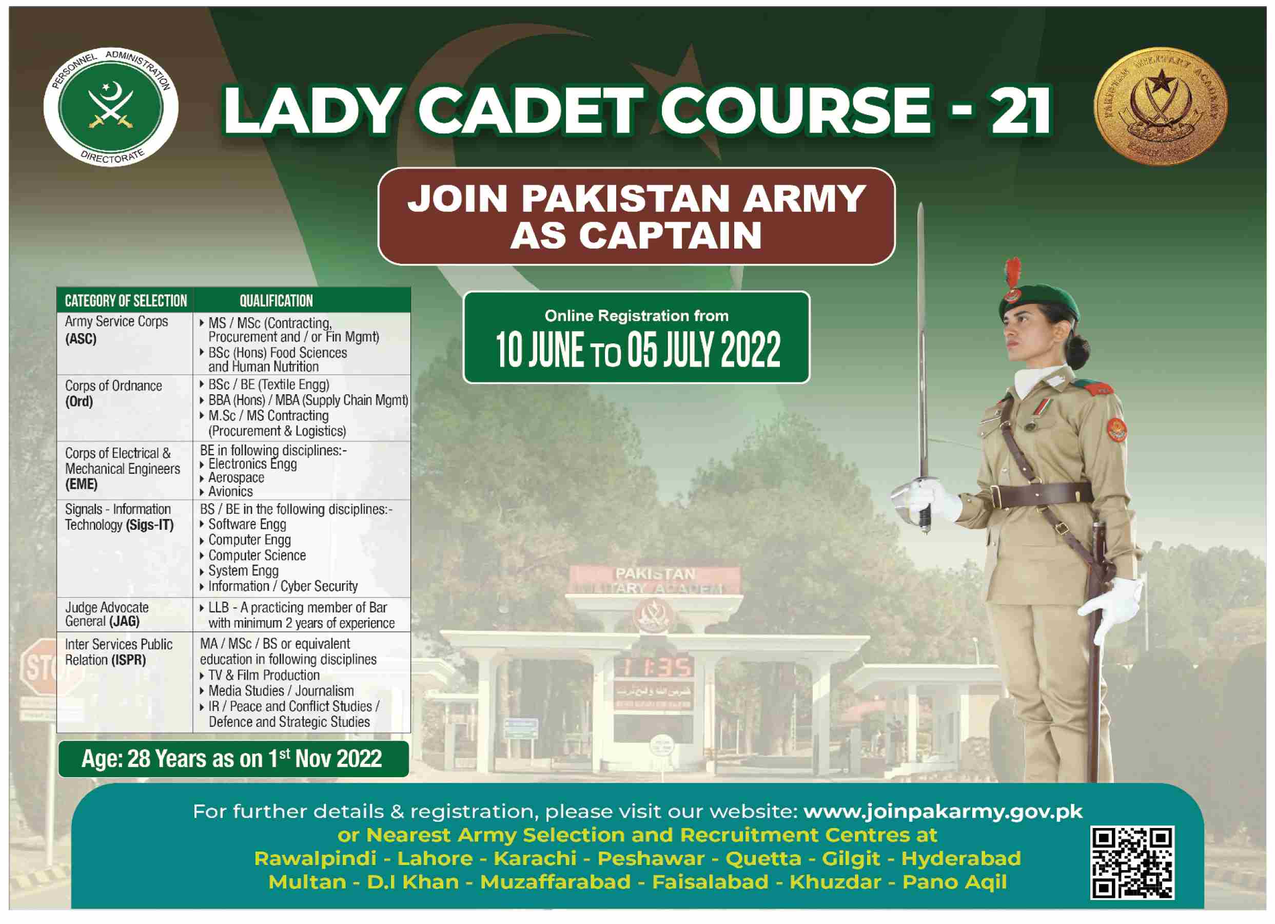Latest Jobs In Pakistan Army  Rawalpindi 2022