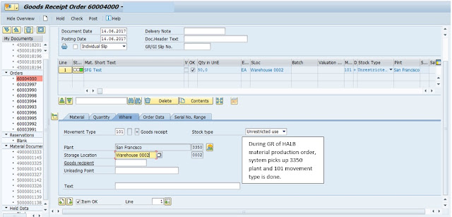 Production Planning, SAP PP Module, SAP All Modules, SAP Guides, SAP Learning, SAP Certifications, SAP Tutorial and Material