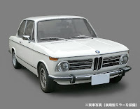 Hasegawa 1/24 BMW 2002 tii (1971) (HC23) English Color Guide & Paint Conversion Chart