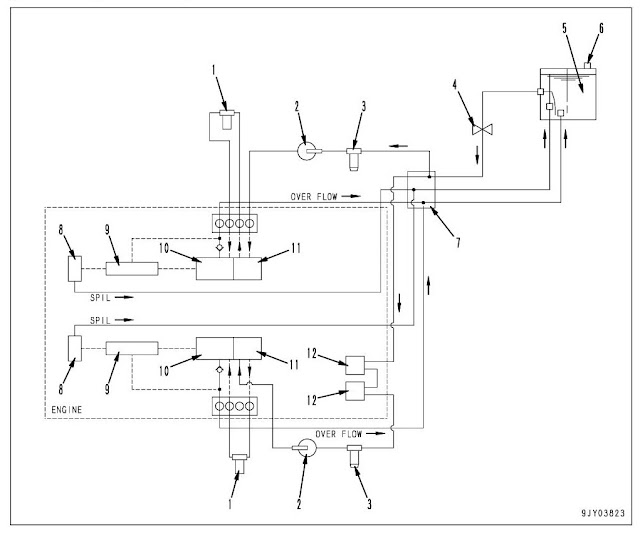 HD785-7 Fuel system 1 (Standard specification)