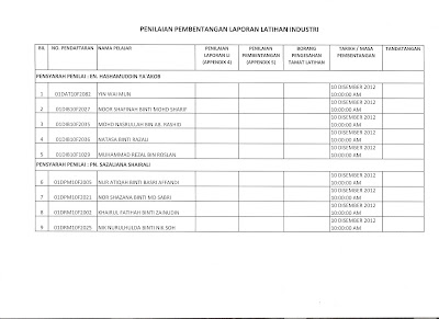 Contoh Laporan Aktiviti Kelab - Contoh 0208