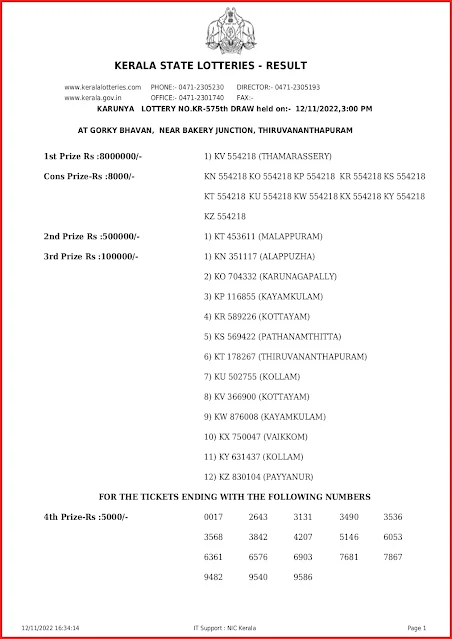 kr-575-live-karunya-lottery-result-today-kerala-lotteries-results-12-11-2022-keralalottery.info_page-0001