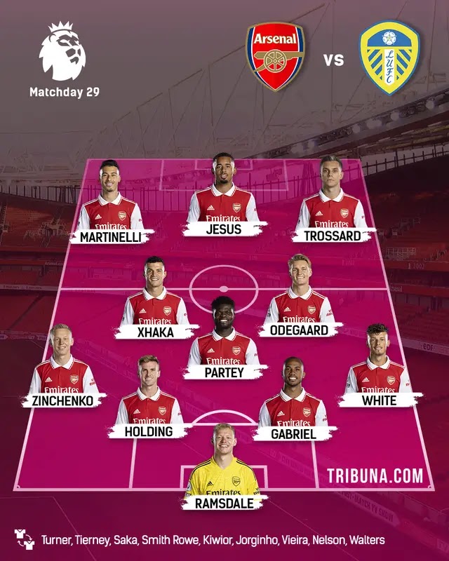 OFFICIAL: Arsenal Starting XI vs Leeds United