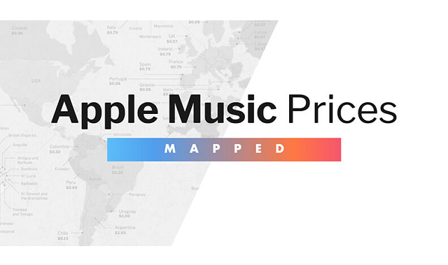 How much does Apple Music cost in different countries?