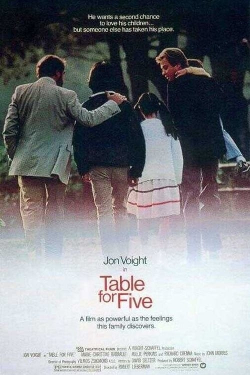 Ver Table for Five 1983 Pelicula Completa En Español Latino