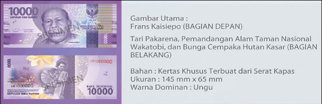 Uang Rupiah Baru Tahun Emisi 2016 Resmi Dirilis, Begini Wujudnya