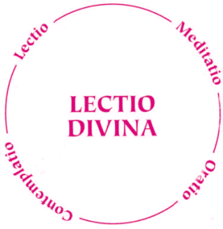 HISTORIA Y PASOS DE LA LECTIO DIVINA