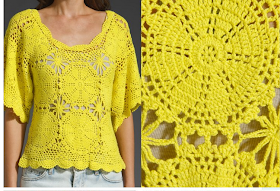 BLUSAS TEJIDAS CON PATRON PARA REALIZARLAS