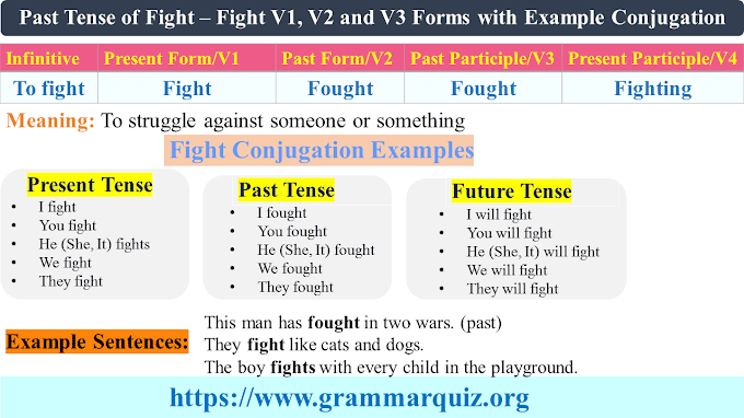Past Tense of Fight with Examples Conjugation