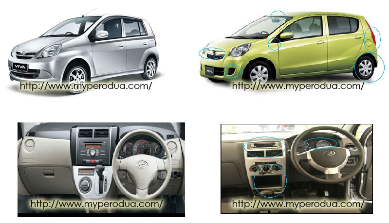 Perodua Viva Elite 1.0: Daihatsu Mira Avy and Viva