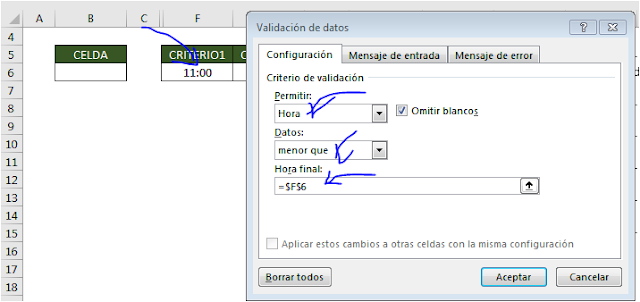 validación de celdas en excel