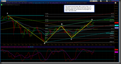 es_eod_daily_10_6