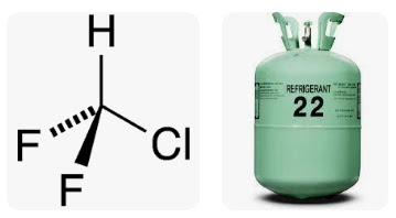 Phaseout of Refrigerant R-22 and R142b
