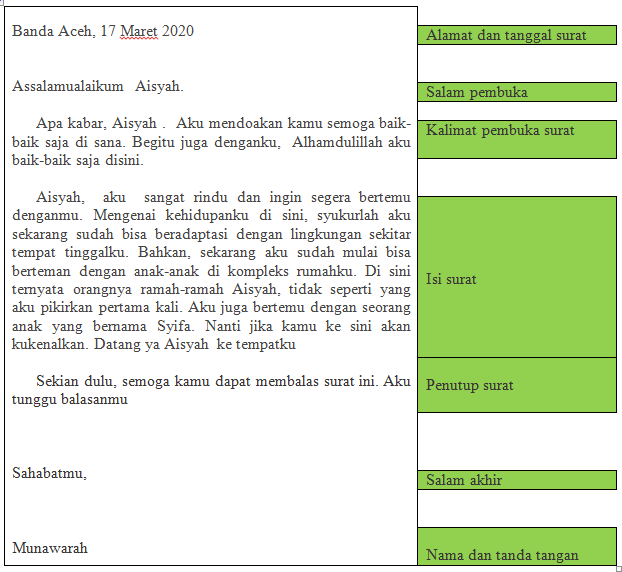Smpn 3 Banda Aceh Gemilang Menelaah Struktur Surat Pribadi Dan Surat Dinas