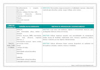 PLANO ANUAL PARA CRIANÇAS DE 3 ANOS