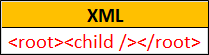 try_parse vs try_convert sql server