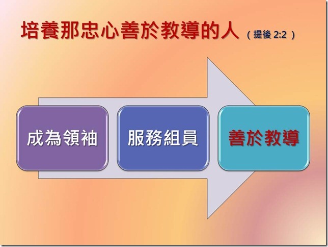 投影片10