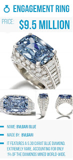 Top ten most expensive wedding ring