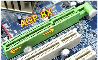 Macam - macam VGA dan Sistemnya