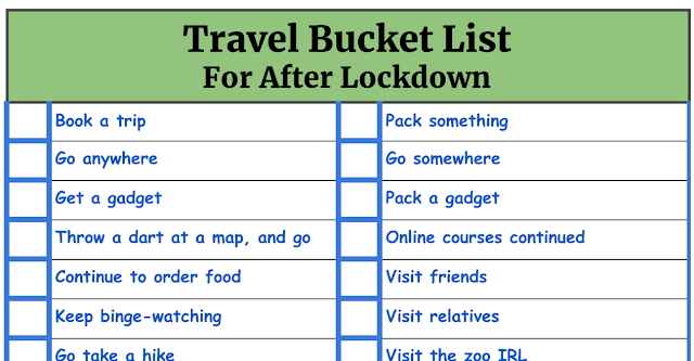 travel bucket list