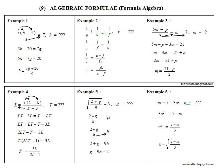 (9) Formula Algebra (Algebraic Formulae) | ! Chegu Zam