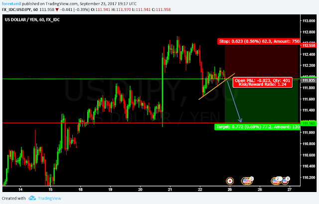 forex-trading-Nepal, Nepal-forex, forex-training-in-Nepal, forex-brokers-Nepal, forex-coaching-Nepal, forex-tutors-Nepal