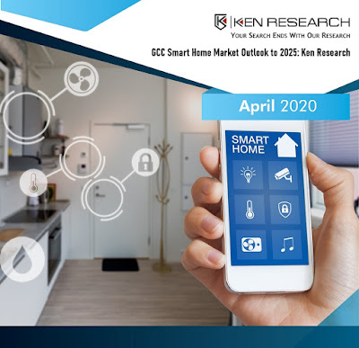 GCC Smart Home Market