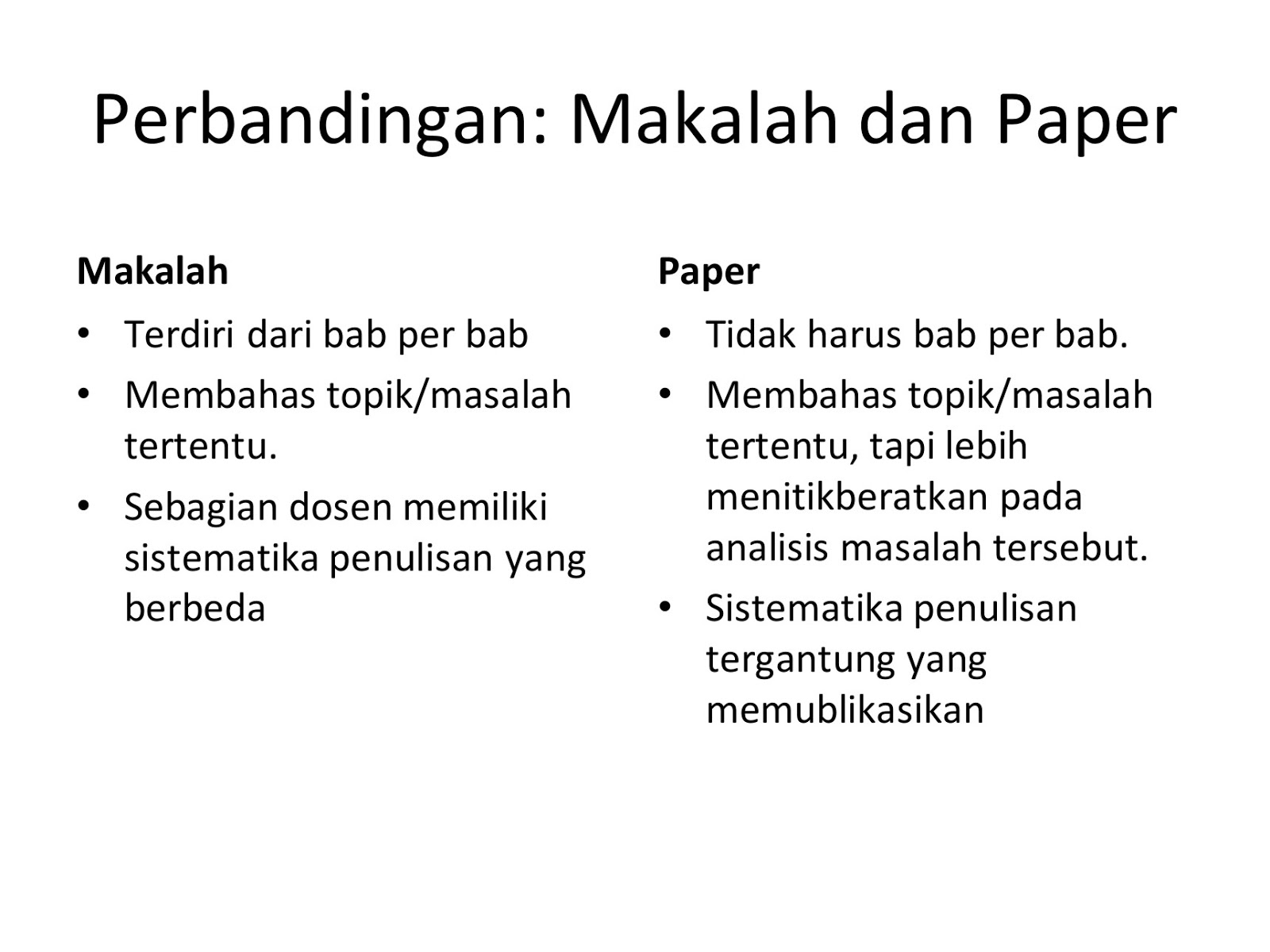 Perbedaan Makalah dan Paper  Lalaukan