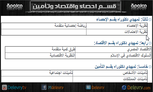 المقررات الدراسيه للدراسات العليا لتمهيدى الدكتوراه قسم احصاء واقتصاد وتأمين