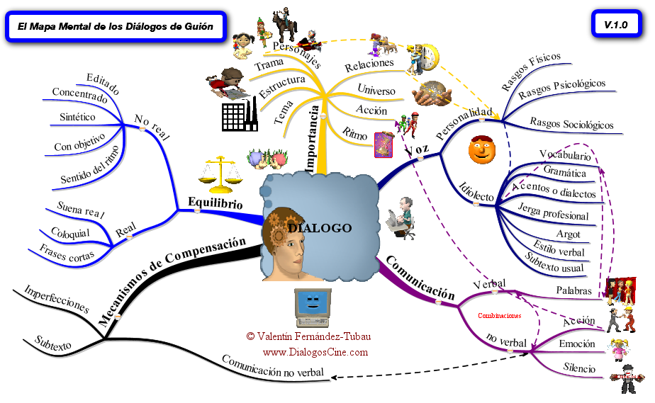 Didáctica para pastores-maestros