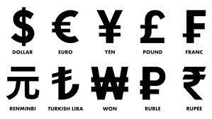 Convert Currency code to Currency Symbol