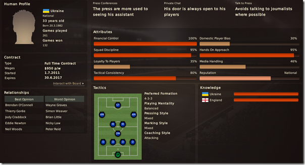 Vitaliy Mokosiy's profile in Football Manager 2011