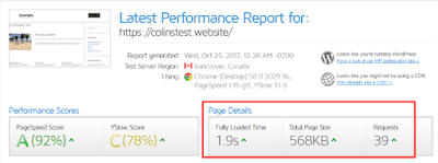 web statistics performance report