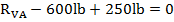 Diagrama de Esforço Cortante e Momento Fletor Passo a Passo Imagem 09