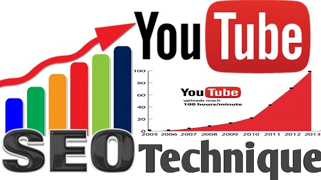 YouTube SEO Techniques:  Advanced Ways To Rank YouTube Videos