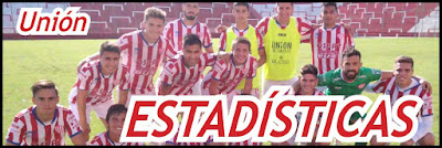 http://divisionreserva.blogspot.com.ar/2017/07/union-201617-estadisticas-22.html