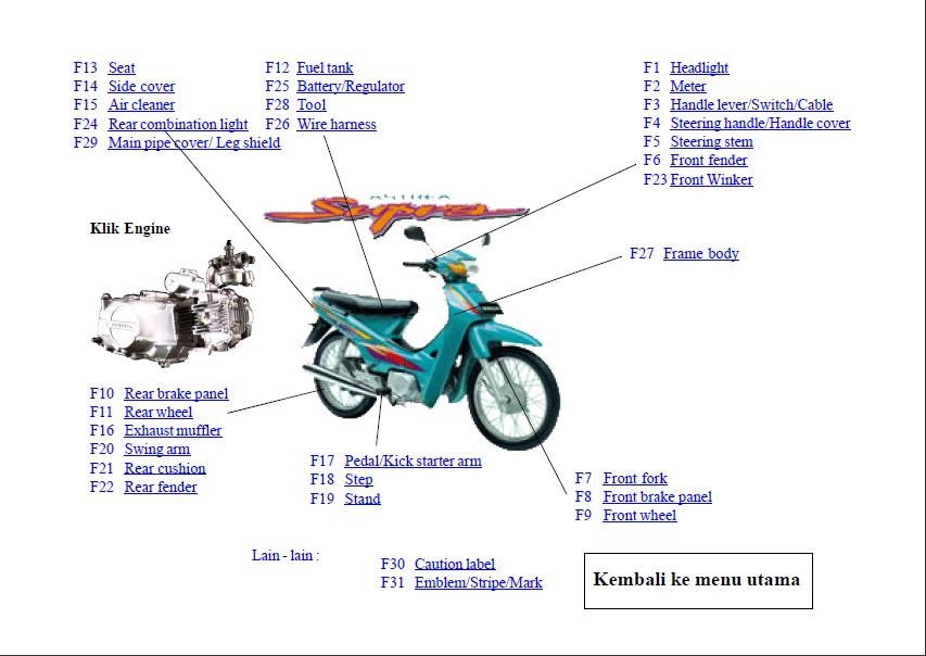 XMAL MOTOR  Bengkel Sepeda Motor: Katalog Suku Cadang 