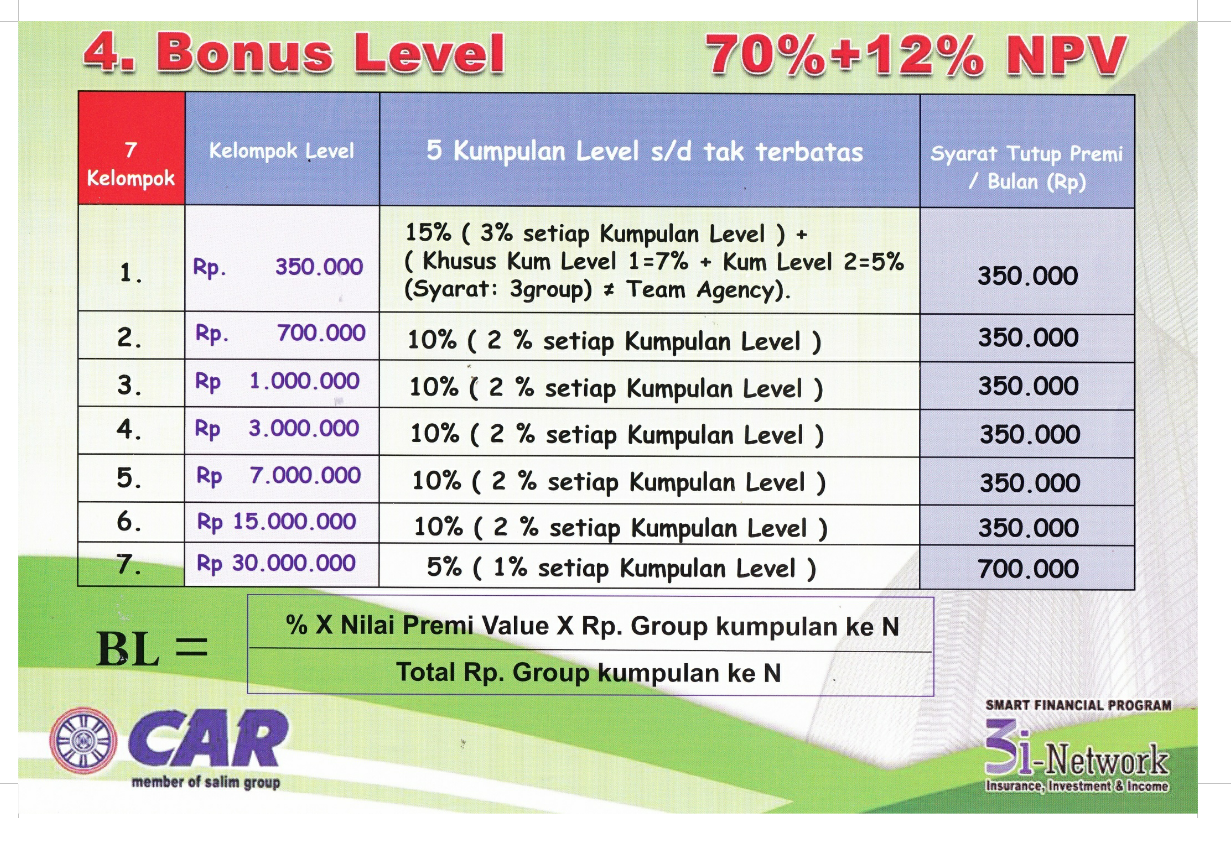 Motivasi Aksi Maret 2017