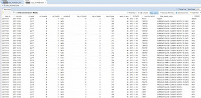 SAP ABAP CDS Views, SAP ABAP Guides, SAP ABAP Certifications, SAP ABAP Learning