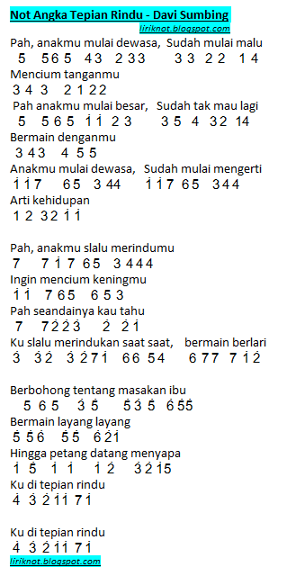 Not Angka Lagu Tepian RIndu - Davi Sumbing