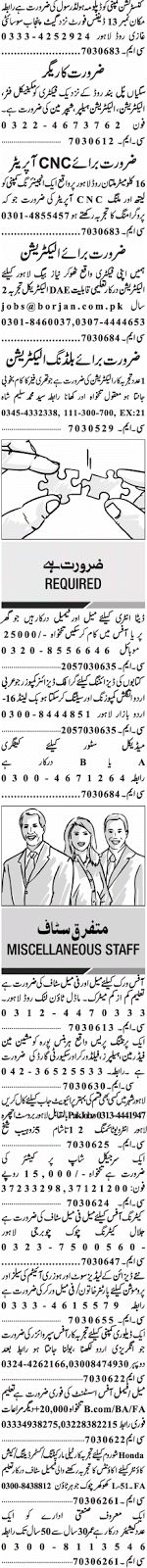 Jobs+in+Jang+Classified+Lahore%252C+Ad+10+-+01+Oct+2017+in+Jang+Newspaper