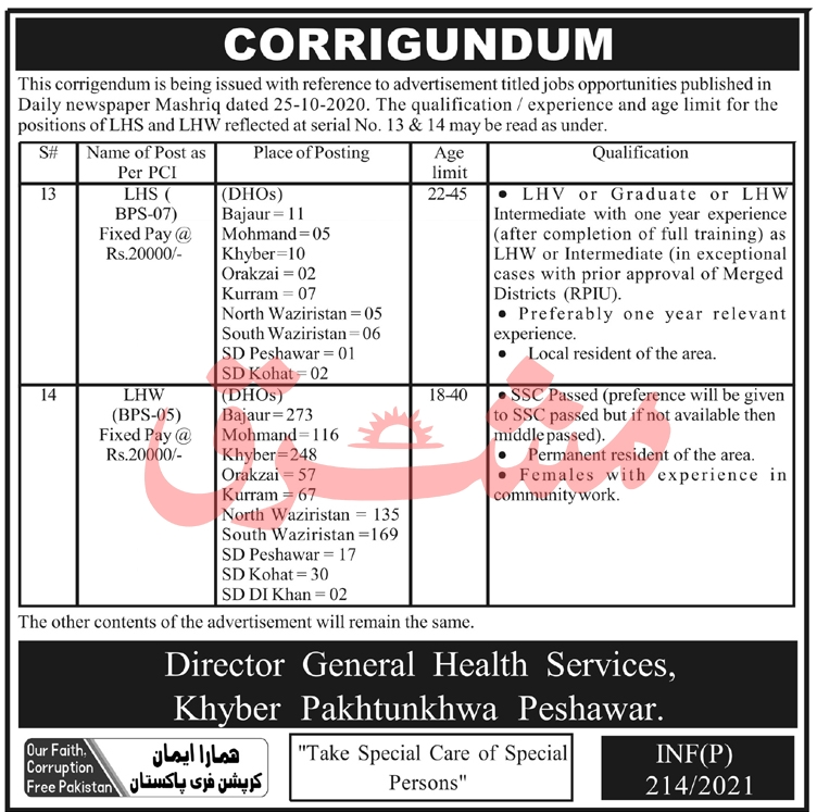 Health Department Jobs 2021