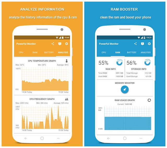 Descargar Powerful System Monitor Full apk