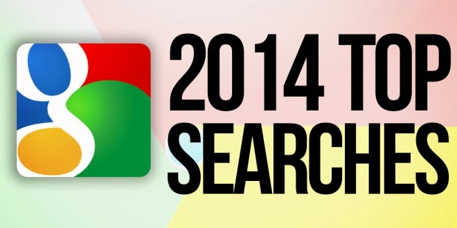 2014 - Most popular Google searches