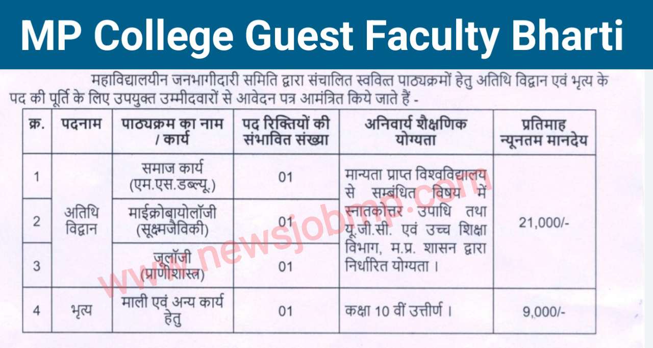 MP Collage Guest Faculty Bharti,MP Guest Teacher,अतिथि शिक्षक,Teacher vacancy,vocational teacher bharti,MP Bharti 2024,MP Latest Vacancy,www.newsjobmp.com,Govt Jobs,college teacher job,