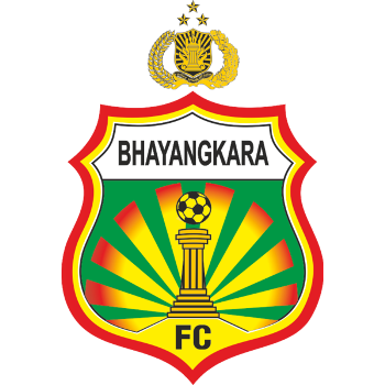 Recent Complete List of Bhayangkara FC Roster 2018 Players Name Jersey Shirt Numbers Squad - Position