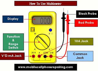 Berbagai Pengukuran Dengan Multimeter Digital