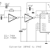 10Mhz to 1 MHz Frequency Converter